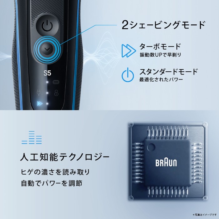メンズシェーバー BRAUN ブラウン Series5 充電式 3枚刃 ブルー 53