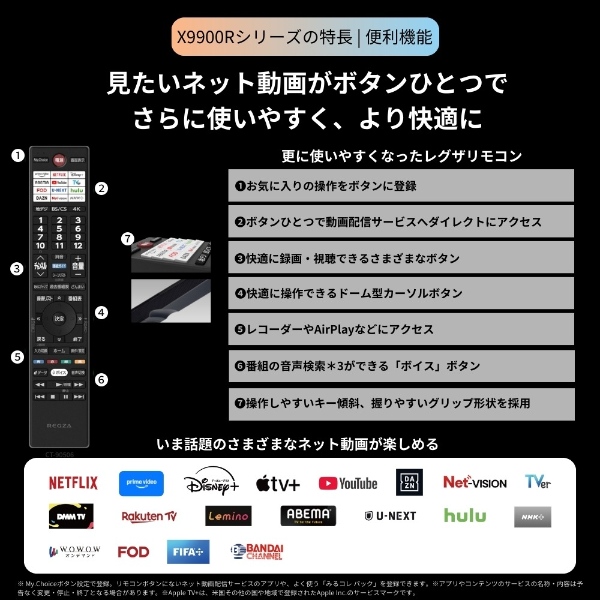 ジャンク REGZA 有機ELテレビ 65インチ レグザ 65型 有機ELパネル 地上・BS・110度CSデジタル4Kチューナー内蔵テレビ
