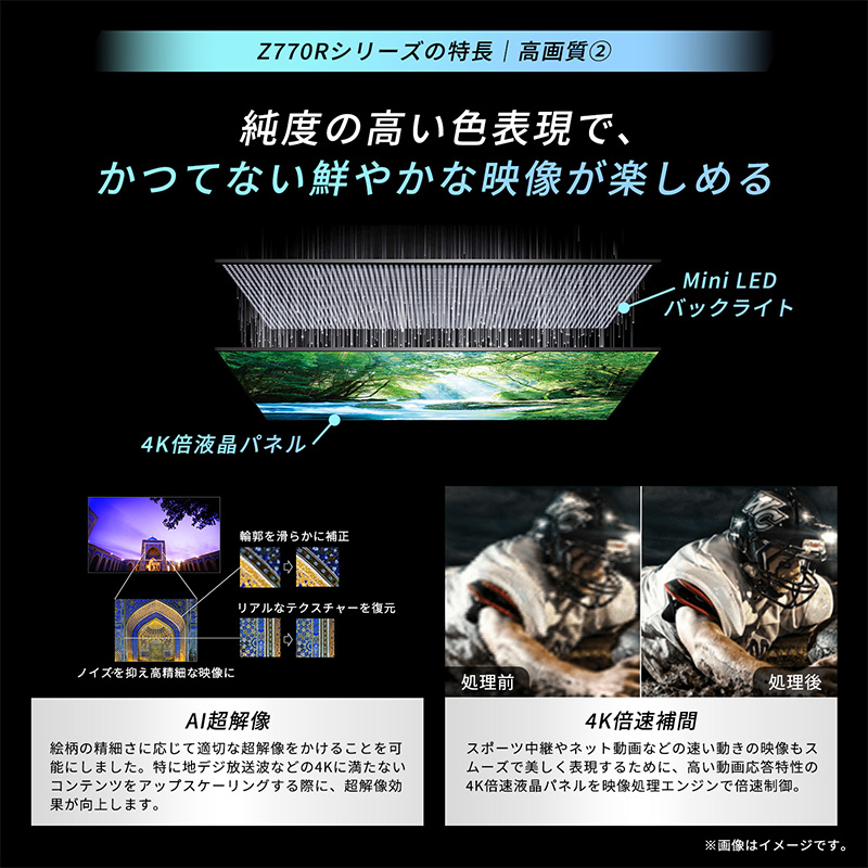 REGZA（レグザ） [予約]【設置込】 4K Mini LED液晶テレビ 85V型 TVS