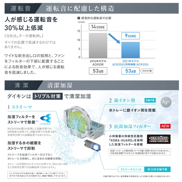 ダイキン 加湿ストリーマ空気清浄機 スリムタワータイプ ホワイト 花粉 加湿器並み ACK55X-W/srm :ACK55X-W:スーパーぎおん  ヤフーショップ - 通販 - Yahoo!ショッピング