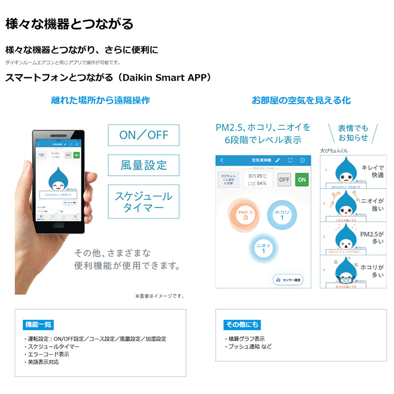 ダイキン（DAIKIN） ストリーマ空気清浄機 ACK705A-W ホワイト 10年間