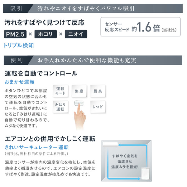 空気清浄機 ダイキン 加湿ストリーマ ハイグレードタイプ ホワイト 花粉 加湿器並み ACK70X-W/srm :ACK70X-W:スーパーぎおん  ヤフーショップ - 通販 - Yahoo!ショッピング