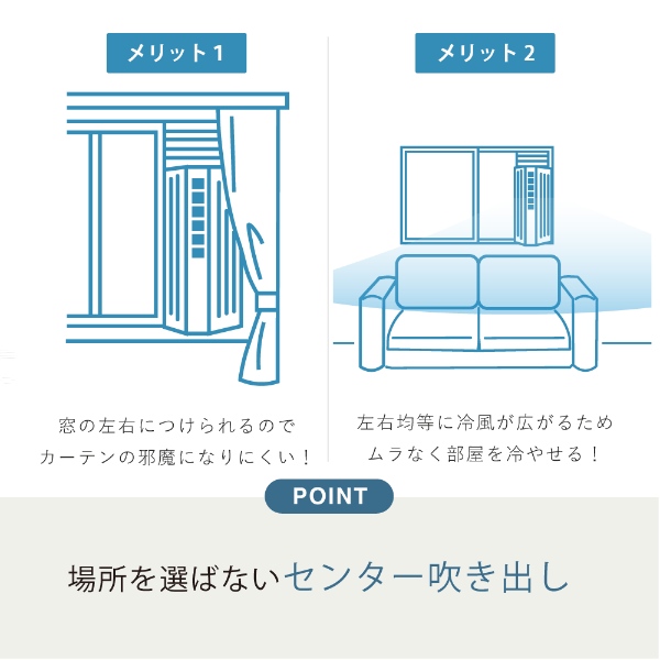エアコン 工事費込み（窓用エアコン）｜エアコン｜冷暖房器具、空調