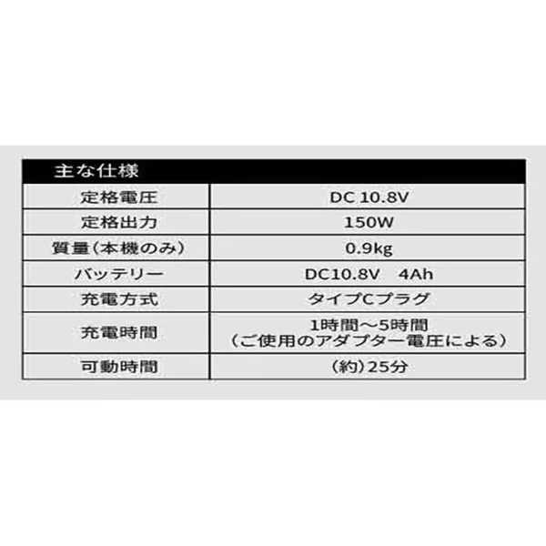 電動コンパクト洗浄機 アルミス 充電式 10.8V ALT-S10 バッテリー内蔵