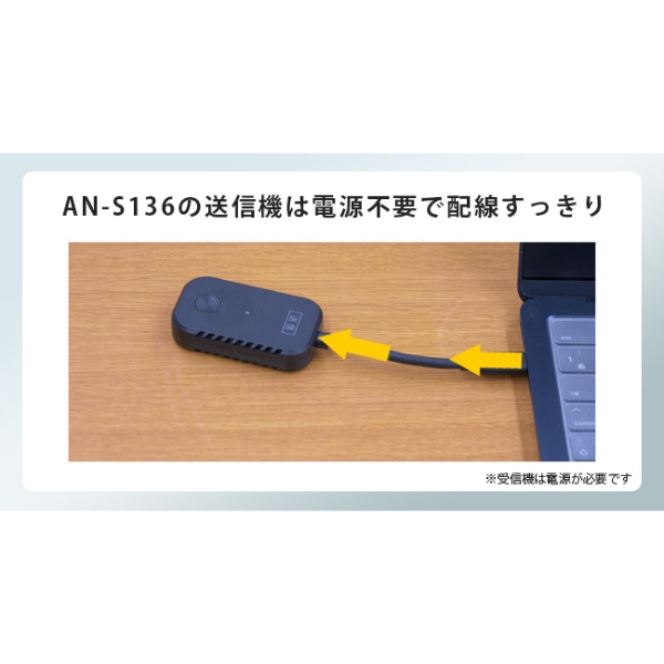KEIYO センナックス ワイヤレス USB-TypeC to HDMI AN-S136 : ぎおん