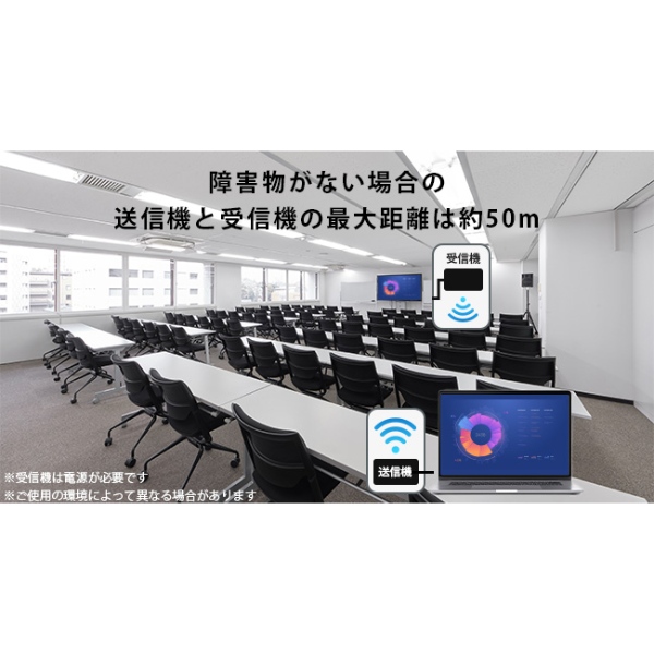 KEIYO センナックス ワイヤレス USB-TypeC to HDMI AN-S136 : ぎおん