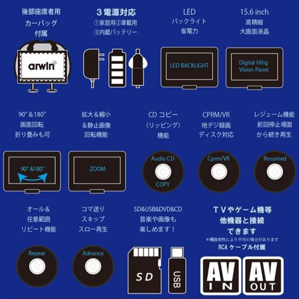 新品在庫あ】 Arwin アーウィン 15.6型 フルセグ＆ワンセグＴＶ搭載