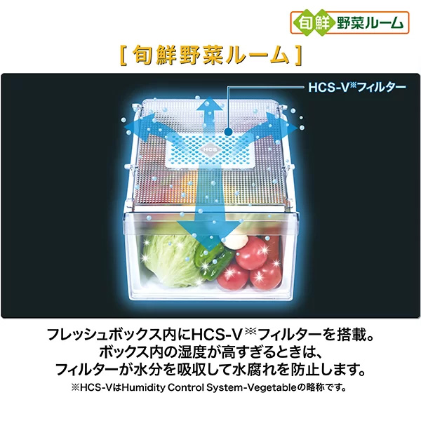 AQUA（アクア） [予約 約1週間以降]冷蔵庫【設置込】AQUA アクア 2ドア