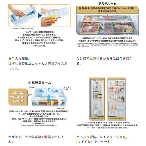 予約]【標準設置費込】冷蔵庫 アクア 4ドア冷蔵庫 512L サテンシルバー