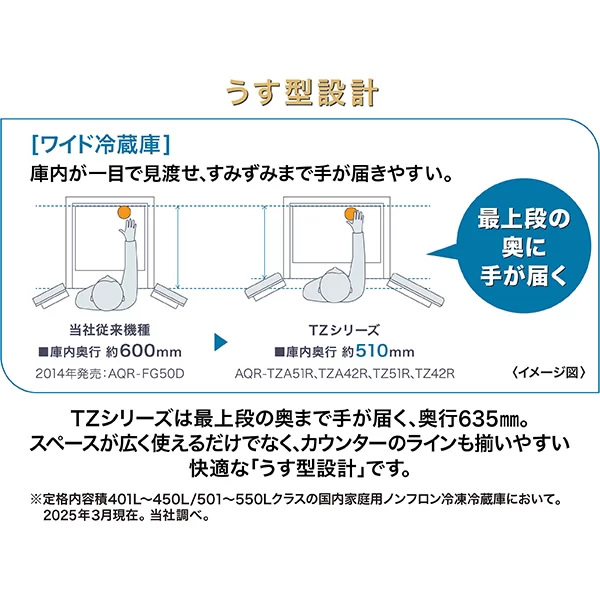 AQUA（アクア） [予約 約1週間以降]冷蔵庫【標準設置費込】AQUA アクア