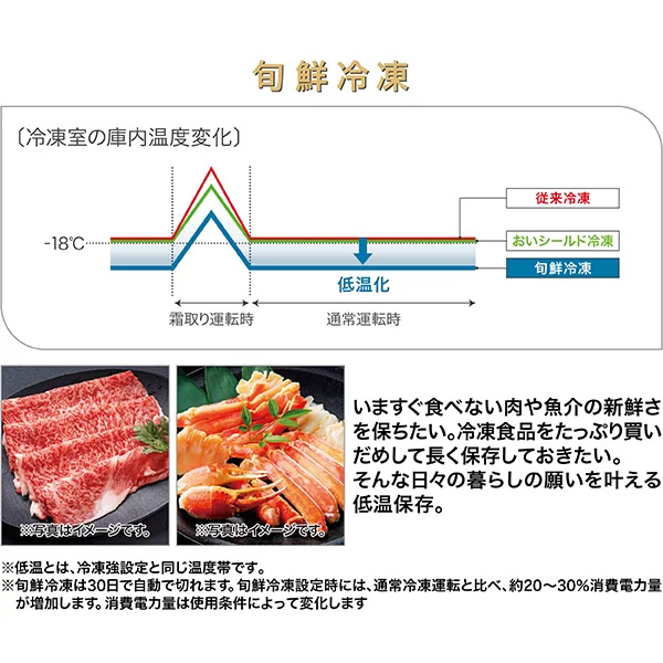 AQUA（アクア） [予約 約1週間以降]冷蔵庫 【標準設置費込】 420L 4