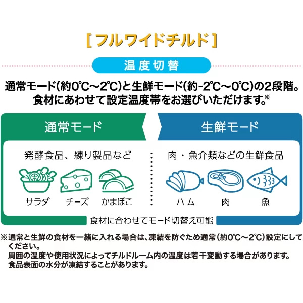 [予約]冷蔵庫 【標準設置費込】 AQUA アクア 458L 4ドア 右開き ウッドブラック AQUA DELIE+ デリエプラス AQR-V46R-K ぎおん | AQUA | 09