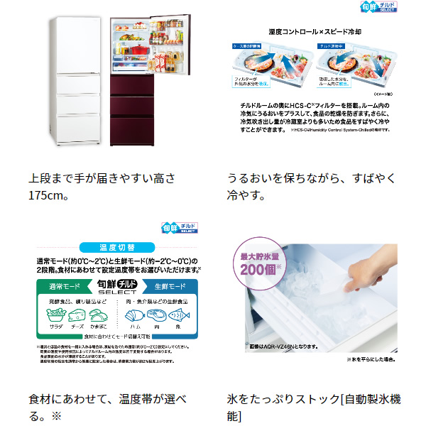 AQUA 冷蔵庫 自動製氷の商品一覧 通販 - Yahoo!ショッピング