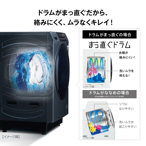 [予約 約1-2週間以降]ドラム式洗濯乾燥機 【標準設置費込】 AQUA アクア まっ直ぐドラム 洗濯8kg/乾燥4.5kg 右開き サファイアブラック AQW-D8A-R-Kの画像