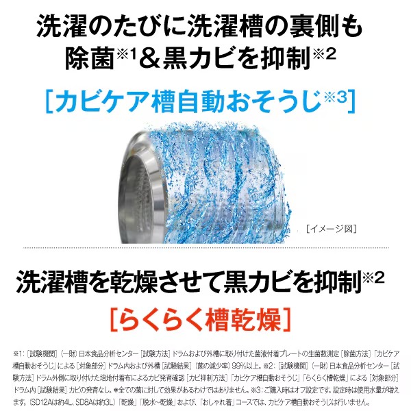 [予約 約1-2週間以降]ドラム式洗濯乾燥機 【標準設置費込】 AQUA アクア まっ直ぐドラム 洗濯8kg/乾燥4.5kg 右開き ホワイト AQW-D8A-R-Wの画像