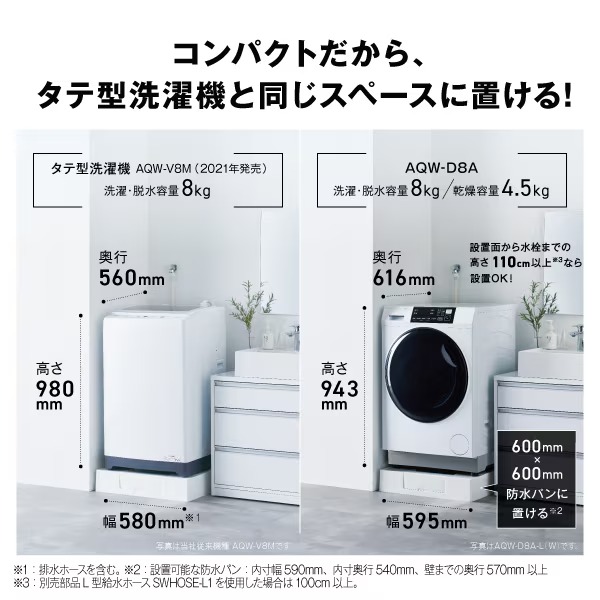 [予約 約1-2週間以降]ドラム式洗濯乾燥機 【標準設置費込】 AQUA アクア まっ直ぐドラム 洗濯8kg/乾燥4.5kg 右開き ホワイト AQW-D8A-R-Wの画像