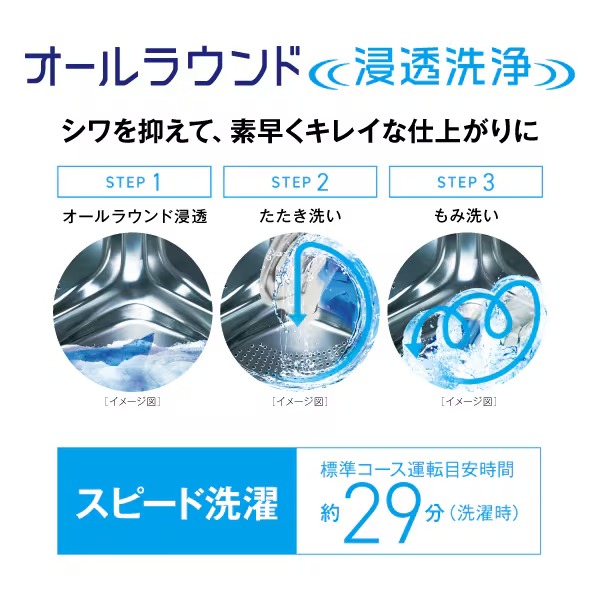 [予約 約1-2週間以降]ドラム式洗濯乾燥機 【標準設置費込】 AQUA アクア まっ直ぐドラム 洗濯8kg/乾燥4.5kg 右開き ホワイト AQW-D8A-R-Wの画像