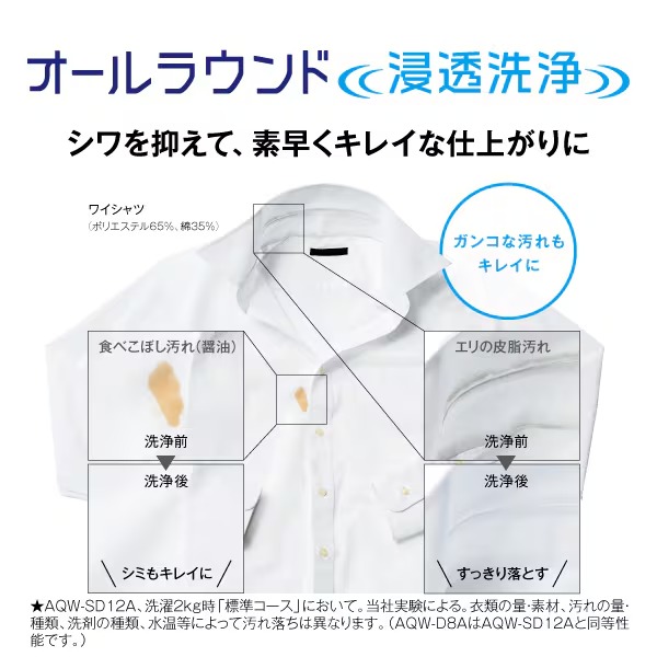 [予約 約1-2週間以降]ドラム式洗濯乾燥機 【標準設置費込】 AQUA アクア まっ直ぐドラム 洗濯8kg/乾燥4.5kg 右開き ホワイト AQW-D8A-R-Wの画像