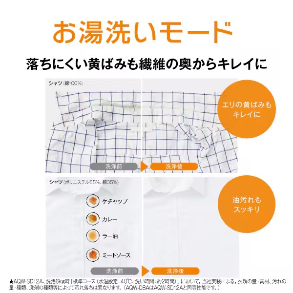 [予約 約1-2週間以降]ドラム式洗濯乾燥機 【標準設置費込】 AQUA アクア まっ直ぐドラム 洗濯8kg/乾燥4.5kg 右開き ホワイト AQW-D8A-R-Wの画像