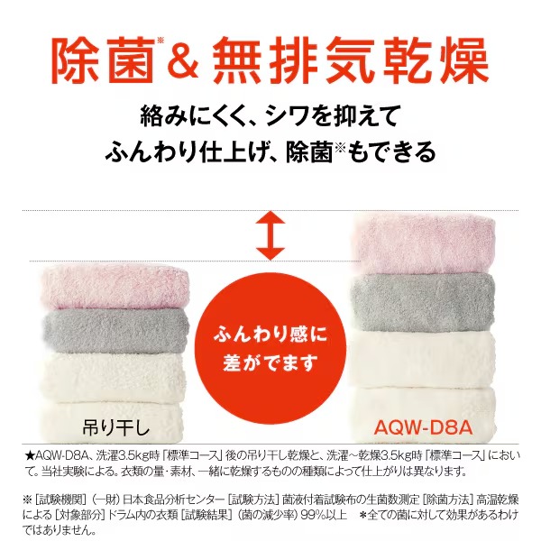 [予約 約1-2週間以降]ドラム式洗濯乾燥機 【標準設置費込】 AQUA アクア まっ直ぐドラム 洗濯8kg/乾燥4.5kg 右開き ホワイト AQW-D8A-R-Wの画像