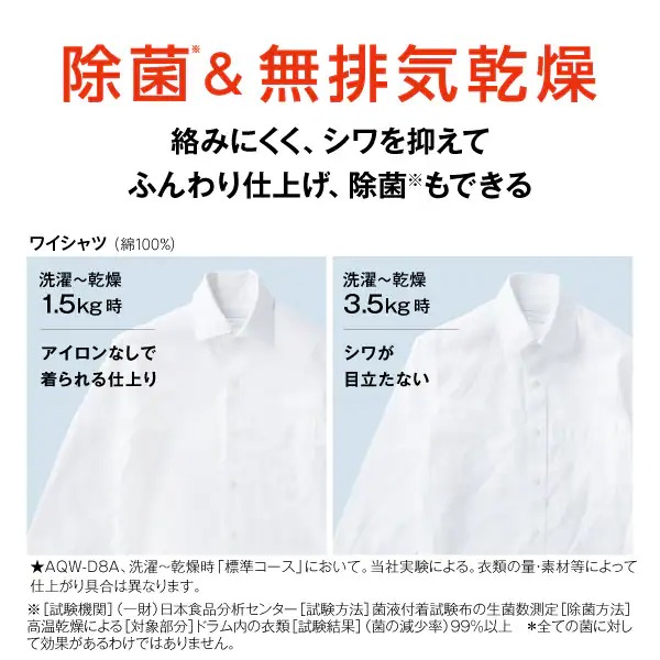 [予約 約1-2週間以降]ドラム式洗濯乾燥機 【標準設置費込】 AQUA アクア まっ直ぐドラム 洗濯8kg/乾燥4.5kg 右開き ホワイト AQW-D8A-R-Wの画像