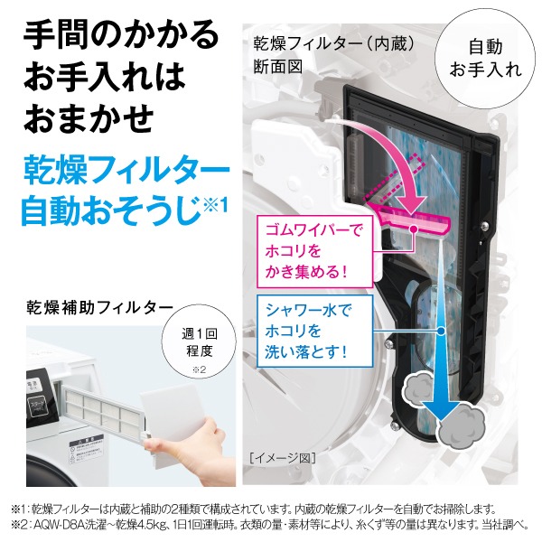 [予約 約1-2週間以降]ドラム式洗濯乾燥機 【標準設置費込】 AQUA アクア まっ直ぐドラム 洗濯8kg/乾燥4.5kg 右開き ホワイト AQW-D8A-R-Wの画像