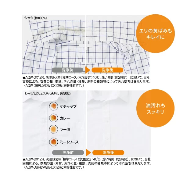 ドラム式洗濯乾燥機 【標準設置費込】 AQUA アクア 8.0kg 右開き ホワイト AQW-D8R-R-W |  | 10