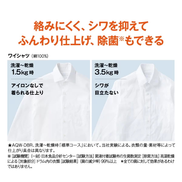 ドラム式洗濯乾燥機 【標準設置費込】 AQUA アクア 8.0kg 右開き ホワイト AQW-D8R-R-W |  | 13
