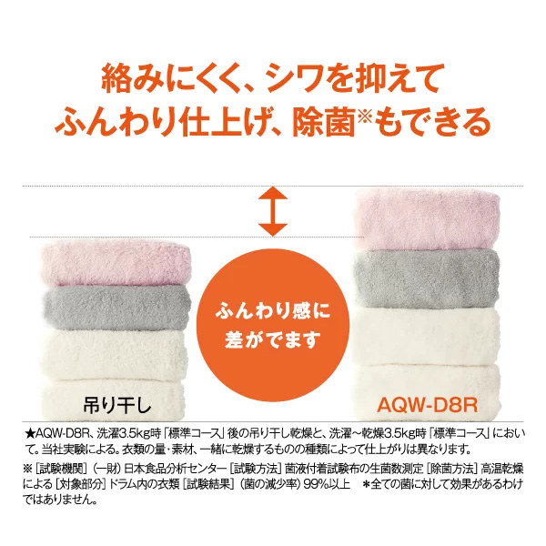 ドラム式洗濯乾燥機 【標準設置費込】 AQUA アクア 8.0kg 右開き ホワイト AQW-D8R-R-W |  | 14