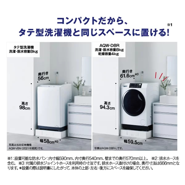 ドラム式洗濯乾燥機 【標準設置費込】 AQUA アクア 8.0kg 右開き ホワイト AQW-D8R-R-W |  | 03
