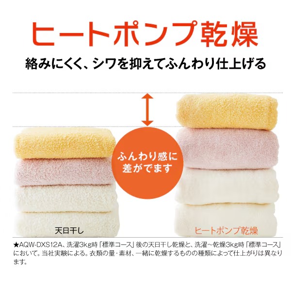 [予約 約1週間以降]ドラム式洗濯乾燥機 【標準設置費込】 AQUA アクア まっ直ぐドラム 洗濯10kg/乾燥5kg 左開き ホワイト AQW-DMS10A-L-Wの画像