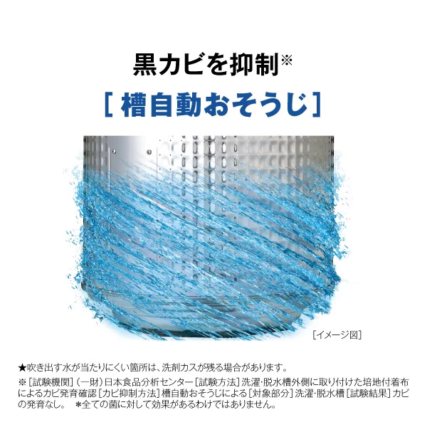 AQUA（アクア） [予約]AQUA 全自動洗濯機 4.5kg AQW-S4A-W ほぐし