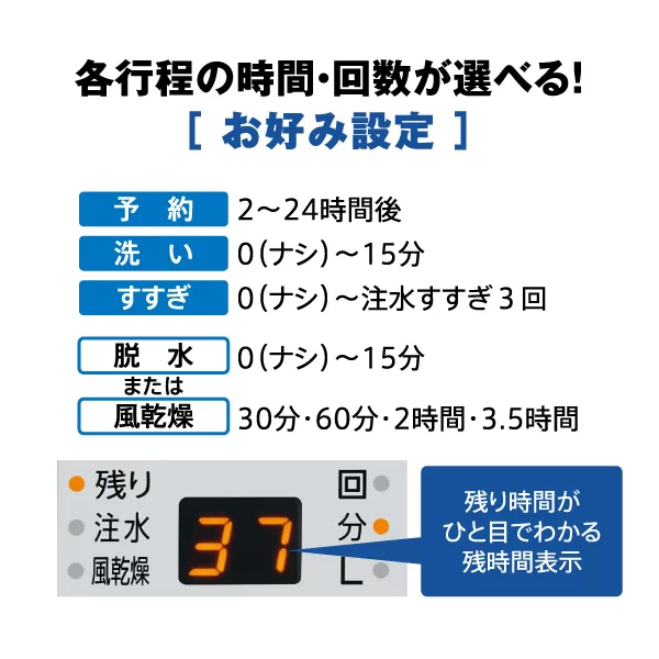 AQUA（アクア） 洗濯機【京都は標準設置込み】アクア 5.0kg 全自動洗濯