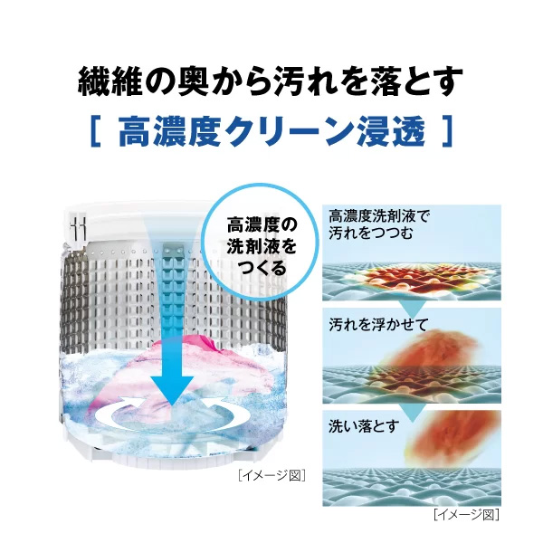 AQUA（アクア） [予約]AQUA 全自動洗濯機 6kg AQW-S6A-W ほぐし仕上げ