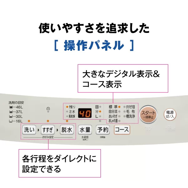 AQUA（アクア） [予約]AQUA 全自動洗濯機 6kg AQW-S6A-W ほぐし仕上げ
