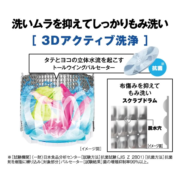 [予約]洗濯機 アクア AQUA AQW-S7R-W ホワイト 全自動洗濯機 洗濯7kg | AQUA | 02