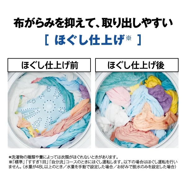 [予約]洗濯機 アクア AQUA AQW-S7R-W ホワイト 全自動洗濯機 洗濯7kg | AQUA | 06
