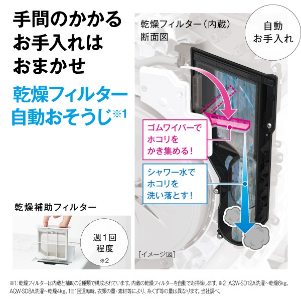 [予約 約1-2週間以降]ドラム式洗濯乾燥機 【標準設置費込】 AQUA アクア まっ直ぐドラム 洗濯12kg/乾燥6kg 左開き ホワイト AQW-SD12A-L-Wの画像
