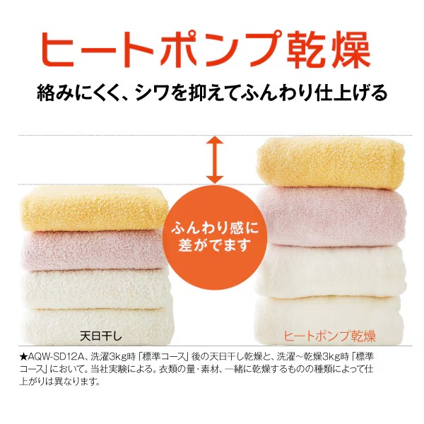[予約 約1-2週間以降]ドラム式洗濯乾燥機 【標準設置費込】 AQUA アクア まっ直ぐドラム 洗濯12kg/乾燥6kg 左開き ホワイト AQW-SD12A-L-Wの画像