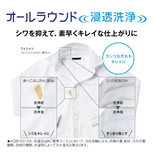 [予約 約1-2週間以降]ドラム式洗濯乾燥機 【標準設置費込】 AQUA アクア まっ直ぐドラム 洗濯12kg/乾燥6kg 右開き ホワイト AQW-SD12A-R-Wの画像