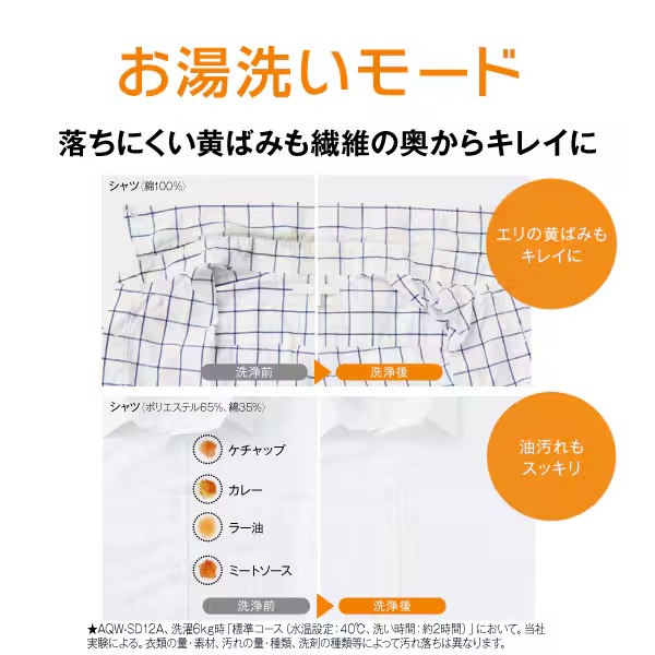 [予約 約1-2週間以降]ドラム式洗濯乾燥機 【標準設置費込】 AQUA アクア まっ直ぐドラム 洗濯8kg/乾燥4kg 左開き ホワイト AQW-SD8A-L-Wの画像