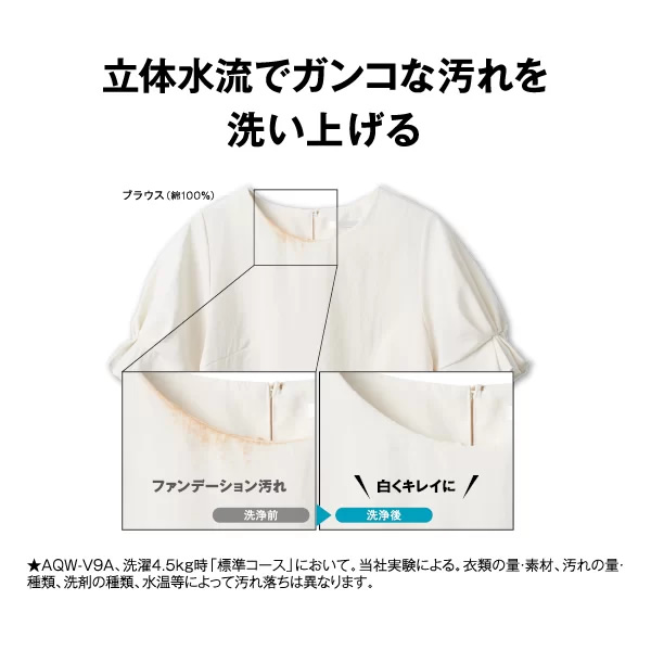 全自動洗濯機 AQUA アクア 10.0kg ホワイト Vシリーズ AQW-V10A-Wの画像