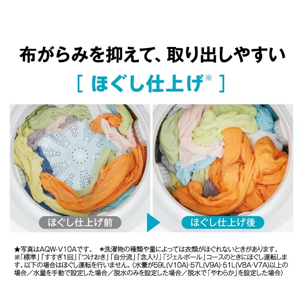 全自動洗濯機 AQUA アクア 10.0kg ホワイト Vシリーズ AQW-V10A-Wの画像