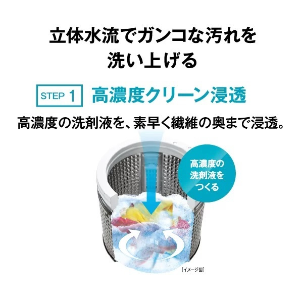 AQUA（アクア） 全自動洗濯機 7.0kg ホワイト Vシリーズ AQW-V7A-W/srm