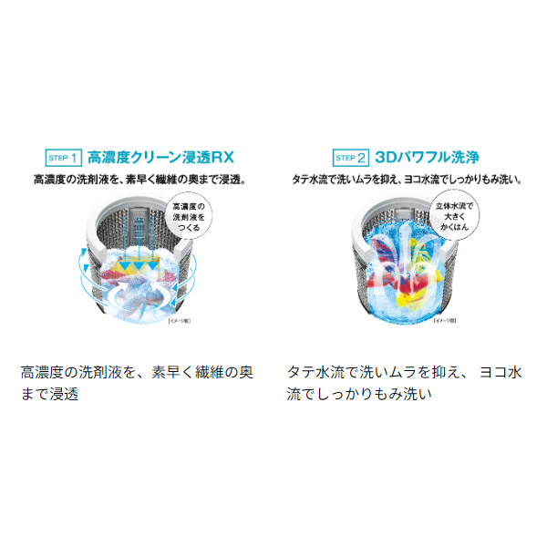 アクア 全自動洗濯機 の商品一覧 通販   !ショッピング