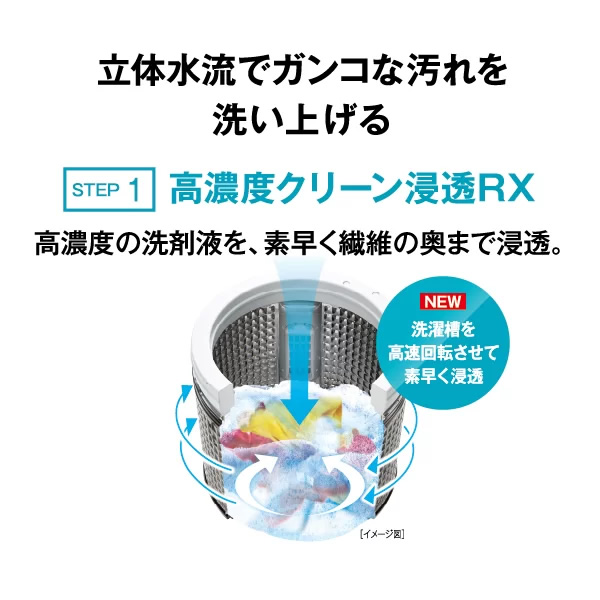 全自動洗濯機 AQUA アクア 9.0kg ホワイト Vシリーズ AQW-V9A-Wの画像