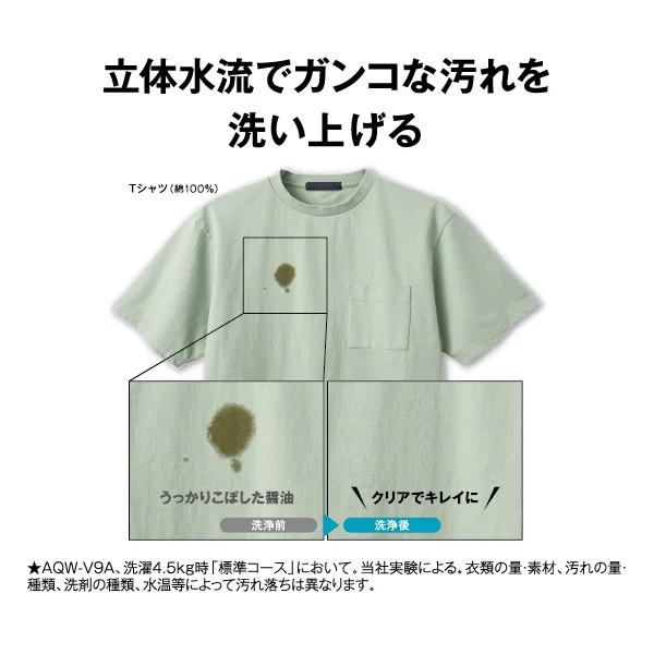 全自動洗濯機 AQUA アクア 9.0kg ホワイト Vシリーズ AQW-V9A-Wの画像