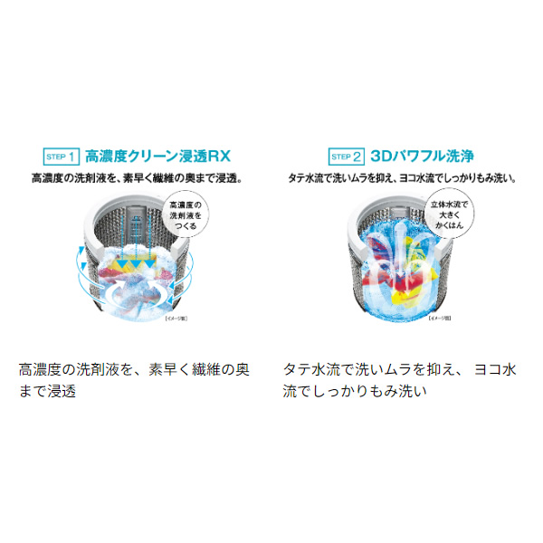 京都は標準設置込み】AQUA アクア 全自動洗濯機 洗濯・脱水 9kg