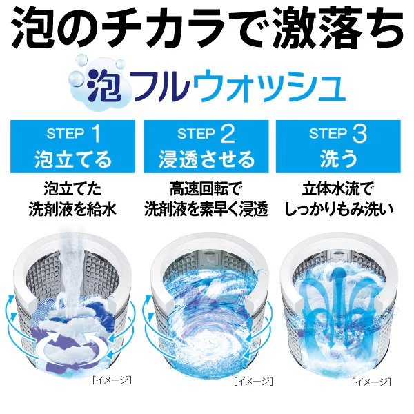 AQUA（アクア） 全自動洗濯機 洗濯8kg 泡フルウォッシュ 液体洗剤
