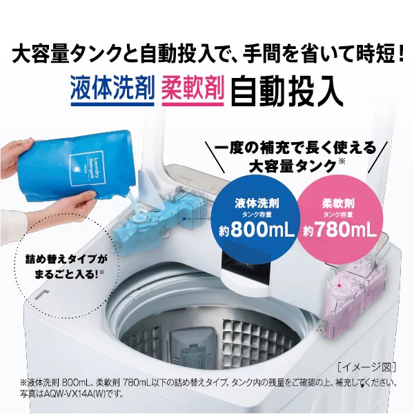 Prette 全自動洗濯機 【標準設置費込み】 AQUA アクア 14.0kg ホワイト